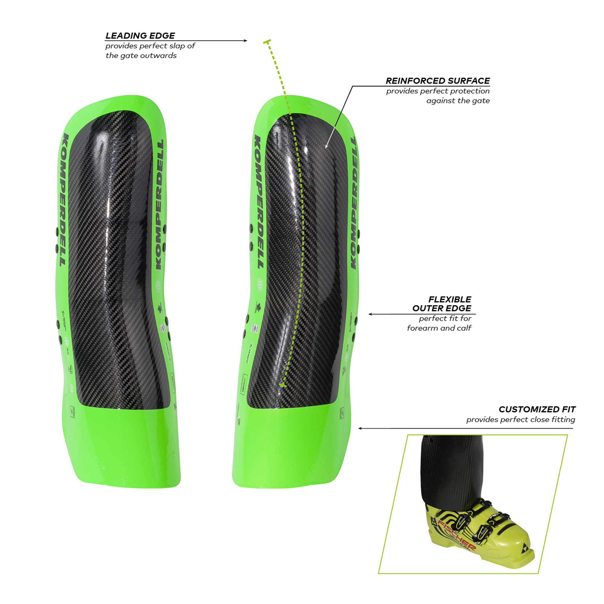 Carbon Shinguard Protection World Cup