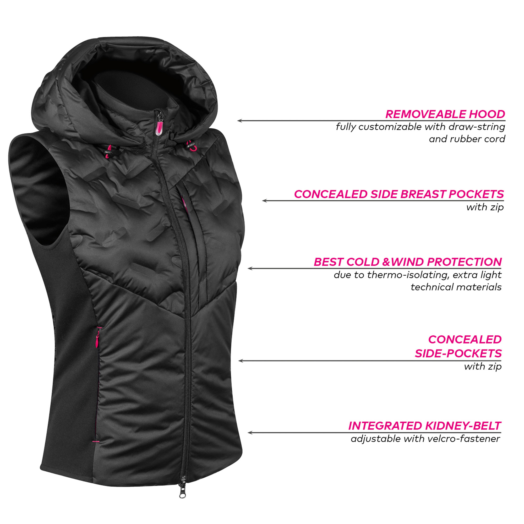 Thermovest Women